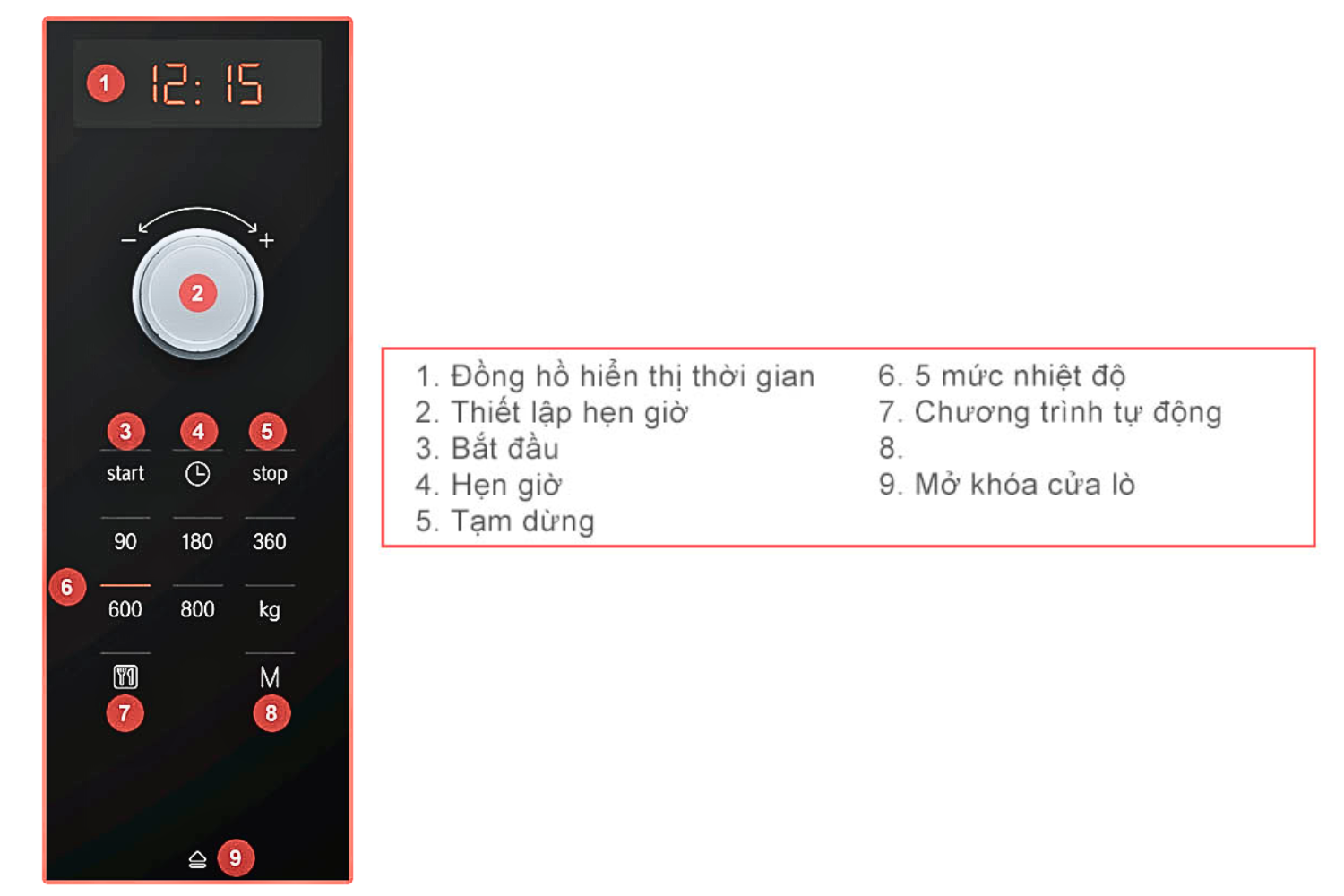 Lò Vi Sóng Âm Tủ Bosch BFL523MS0H Series 4 | Dung Tích 20L