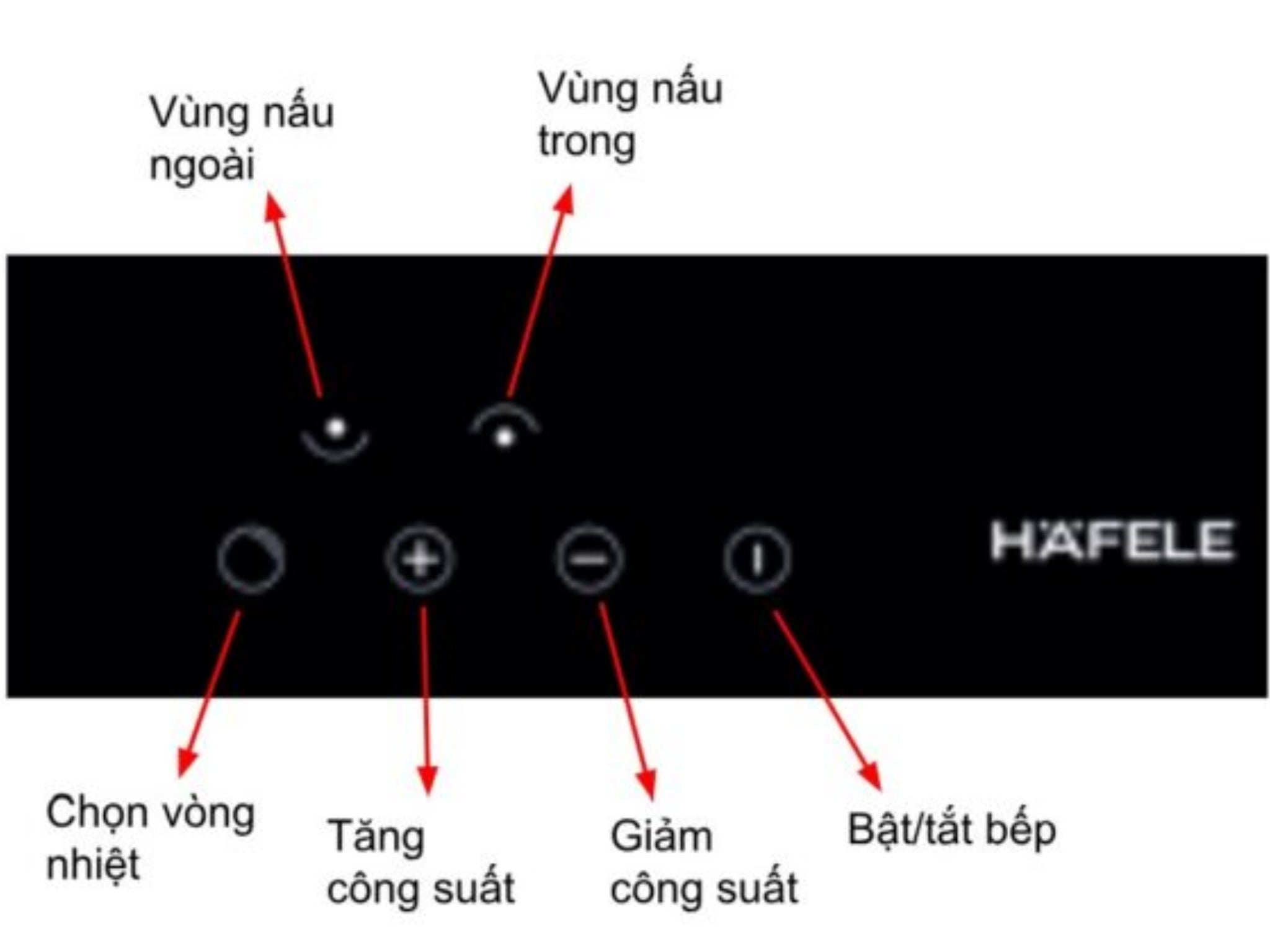 Bếp Điện Đôi Hafele HC-R302D (536.61.670)| 02 Vùng Nấu Hồng Ngoại