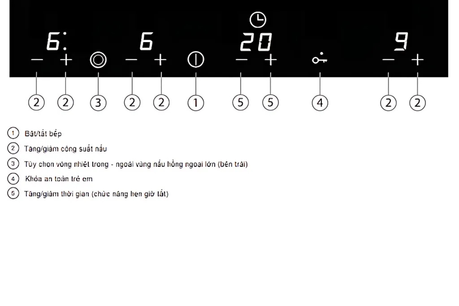 Bếp điện từ Malloca MH-03IRA