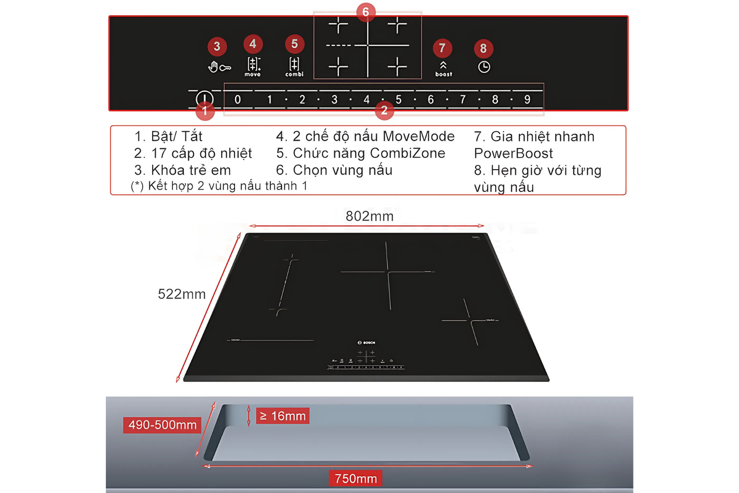 Bếp Từ Âm Bosch PVS831FB5E Series 6 | 04 Vùng Nấu Ghép Nối
