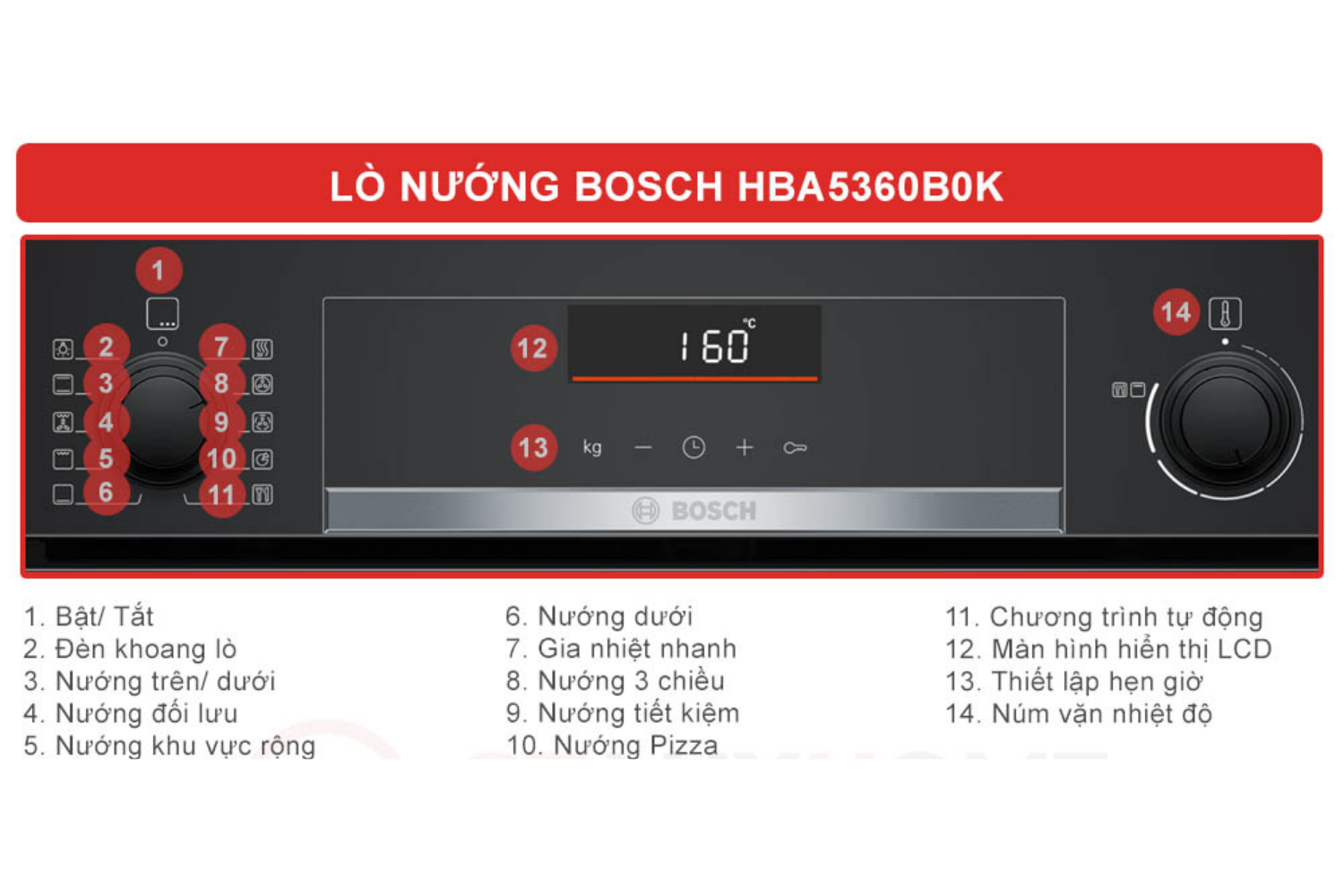 Lò Nướng Bosch HBA5360BL0K Serie 6 | Lắp Âm 71 Lít