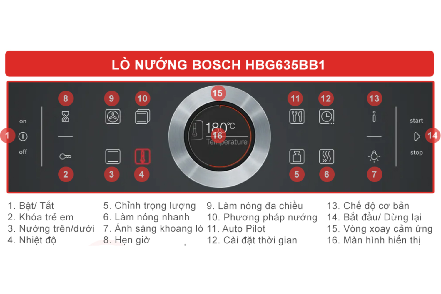 Lò Nướng Bosch HBG635BB1 Series 8 | Lắp Âm 71 Lít