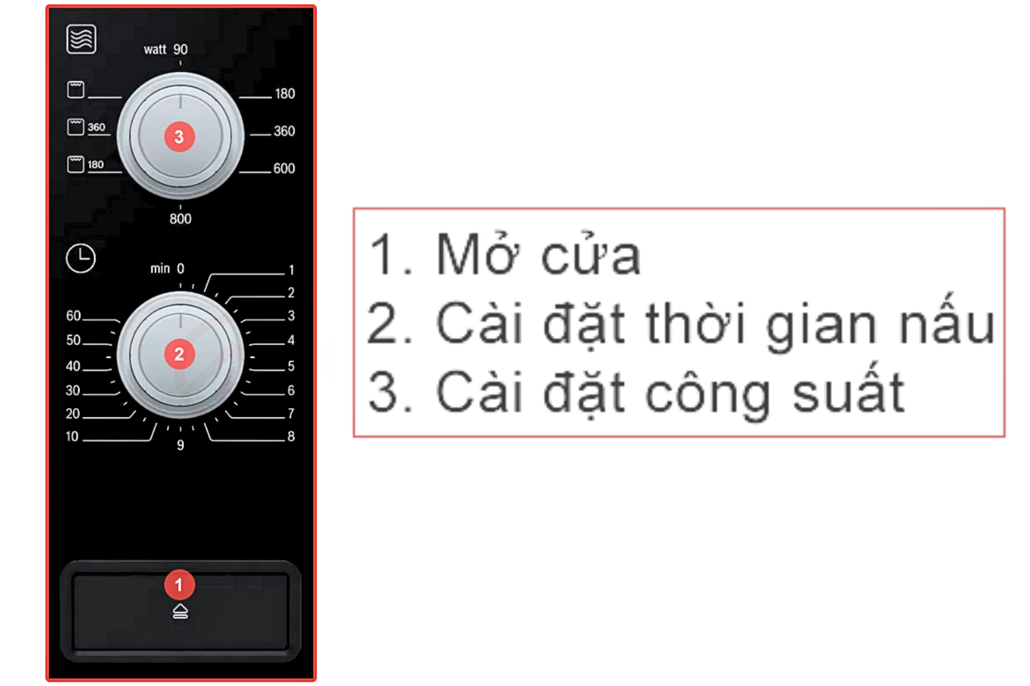 Lò Vi Sóng Có Nướng Bosch BEL520MS0K Series 4 | Dung Tích 20L Lắp Âm