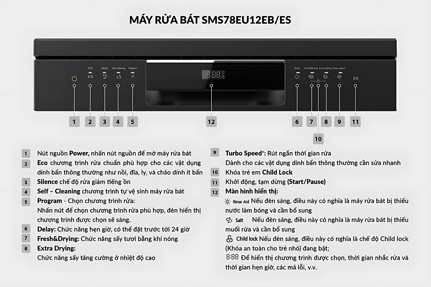 Máy Rửa Bát Độc Lập/Lắp Âm Eurosun SMS78EU12ES Serial 7 (Silver)