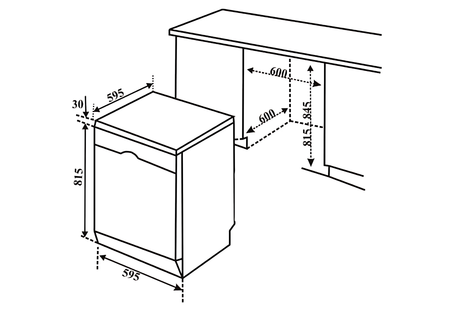 Kích Thước Lắp Đặt Máy Rửa Bát Độc Lập Bosch SMS4IVI01P Series 4