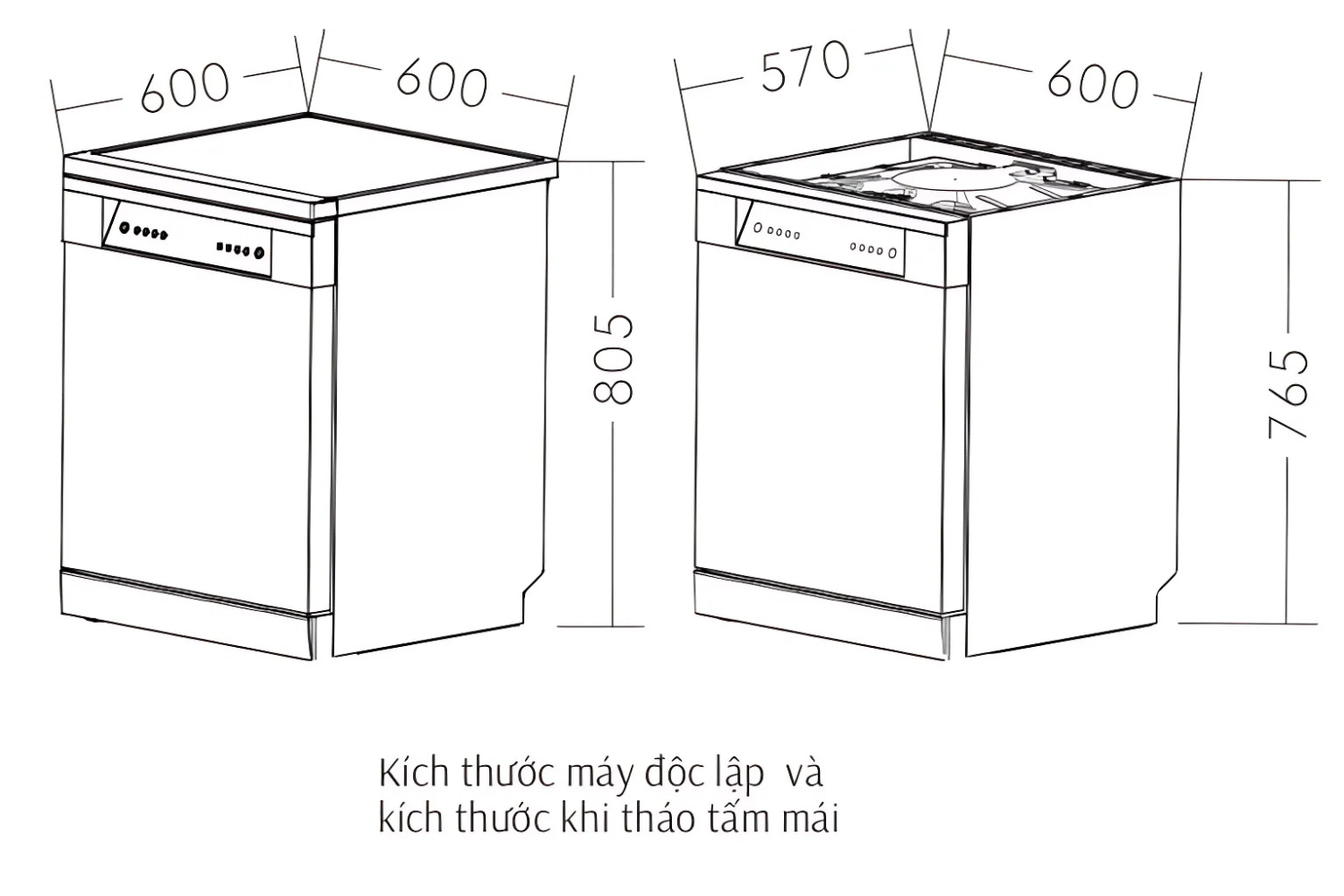 Máy Rửa Bát Độc Lập Canzy CZ DWS128C16I