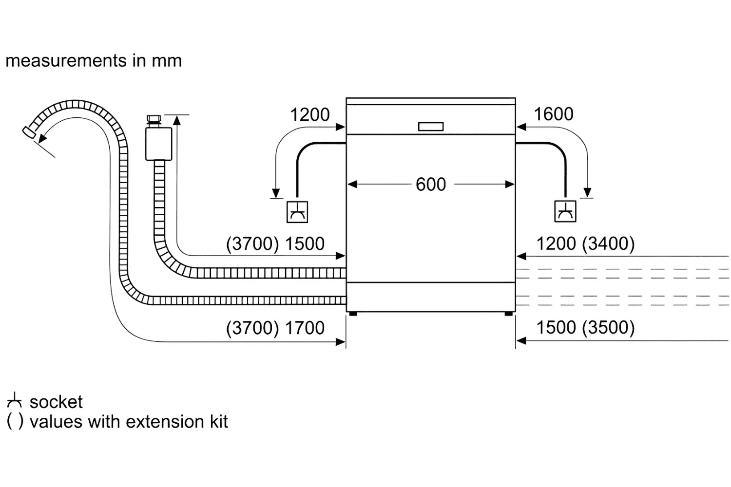 Máy Rửa Bát Độc Lập Bosch SMS6ZCI16E Series 6