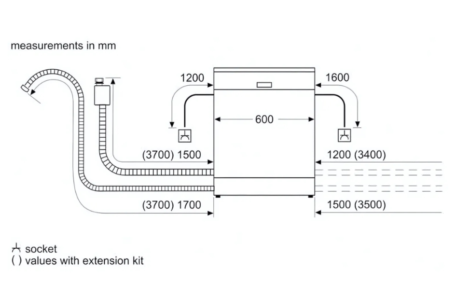 Máy Rửa Bát Độc Lập Bosch SMS2HAI12E Series 2