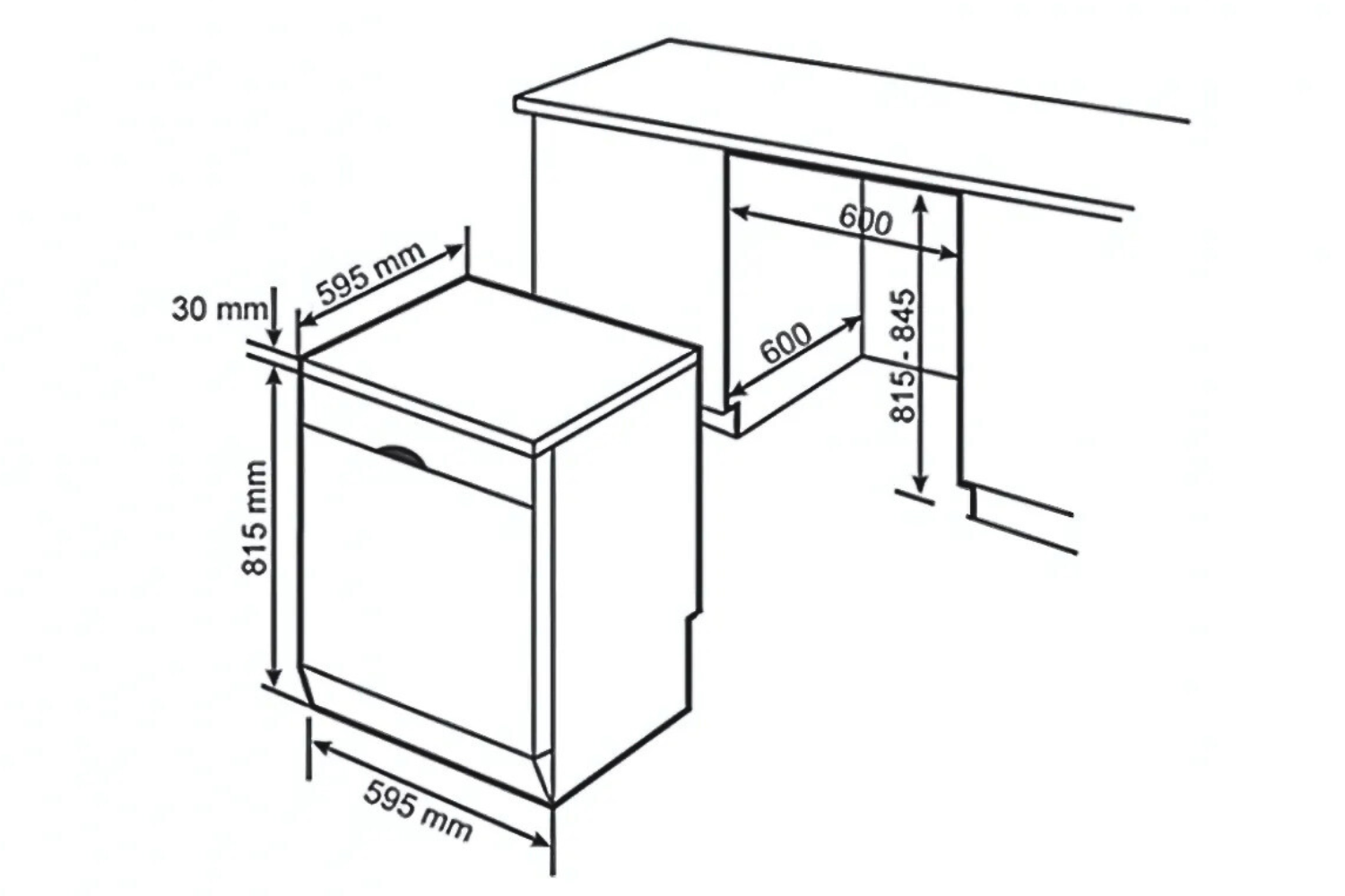 Máy Rửa Bát Độc Lập Bosch SMS25EI00G Series 2