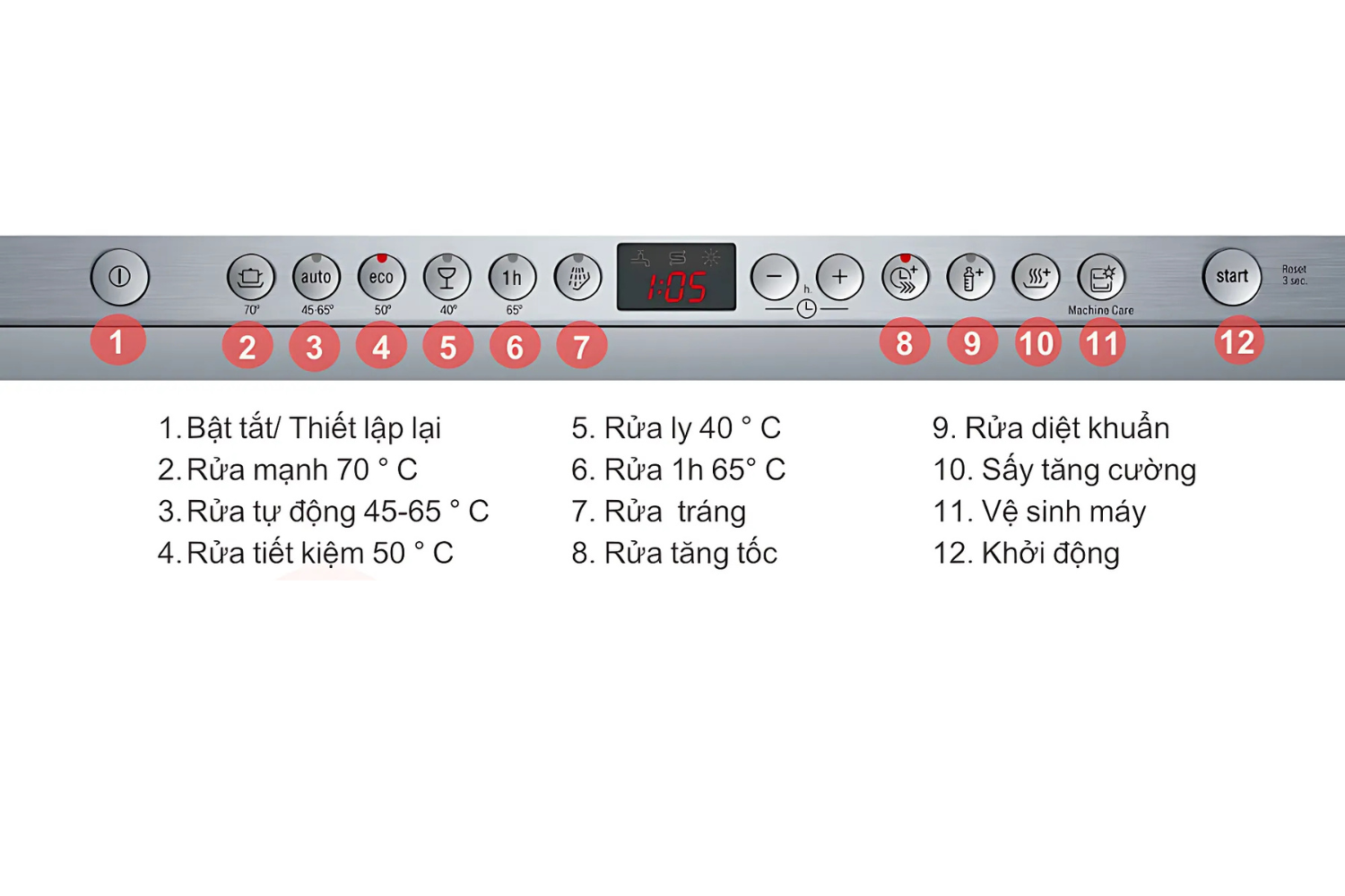 Máy Rửa Bát Âm Toàn Phần Bosch SMV46MX03E Series 4
