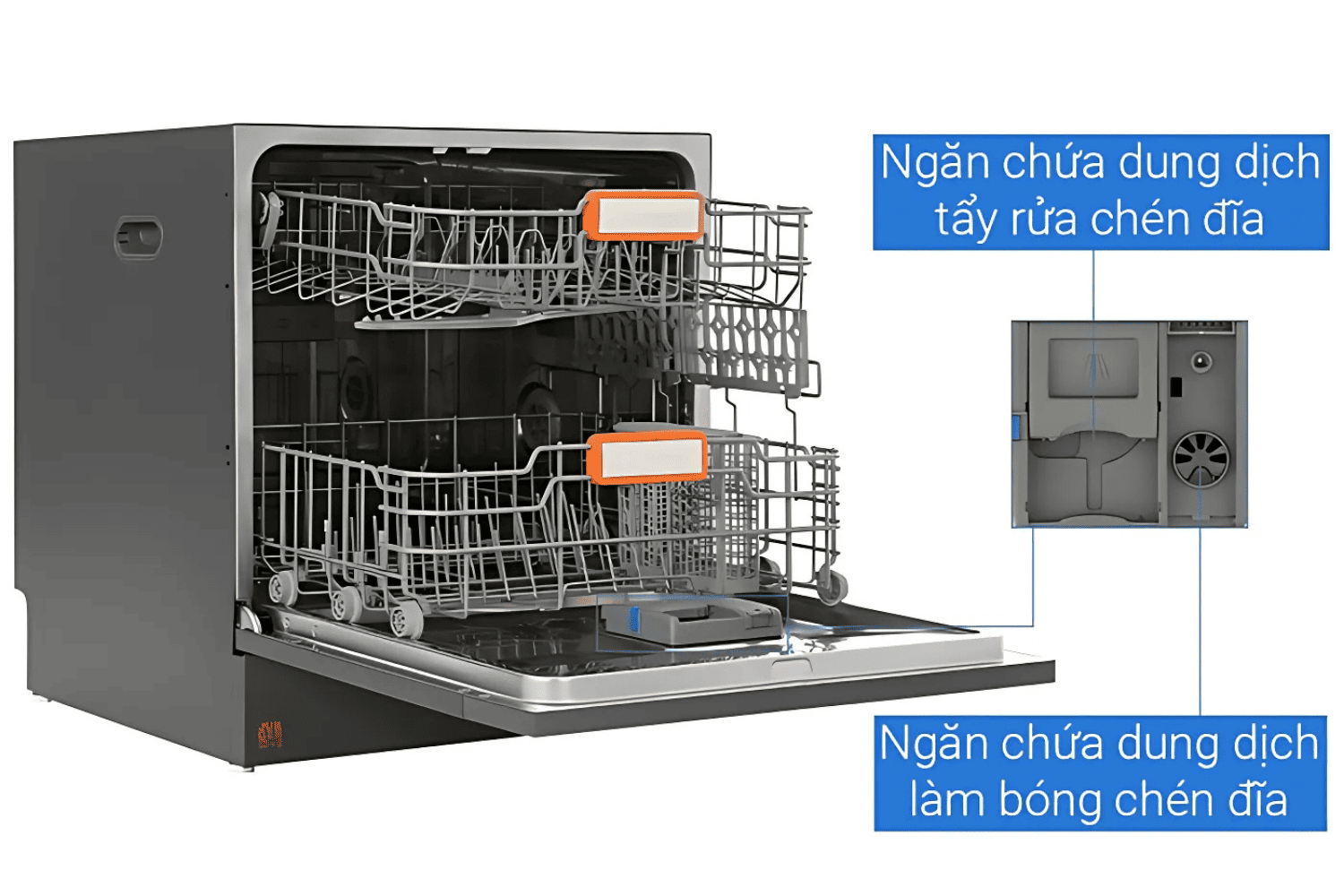 Máy Rửa Bát Độc Lập/Âm Tủ Junger Leopard DWJ-103