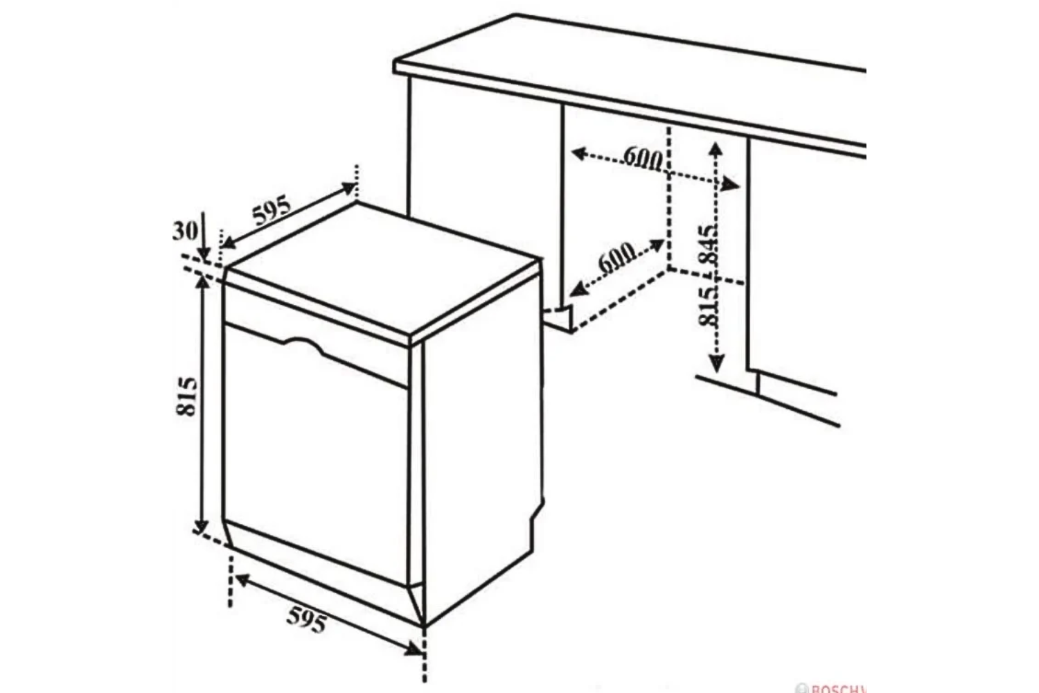 Máy Rửa Bát Độc Lập Bosch SMS4HCI48E Series 4