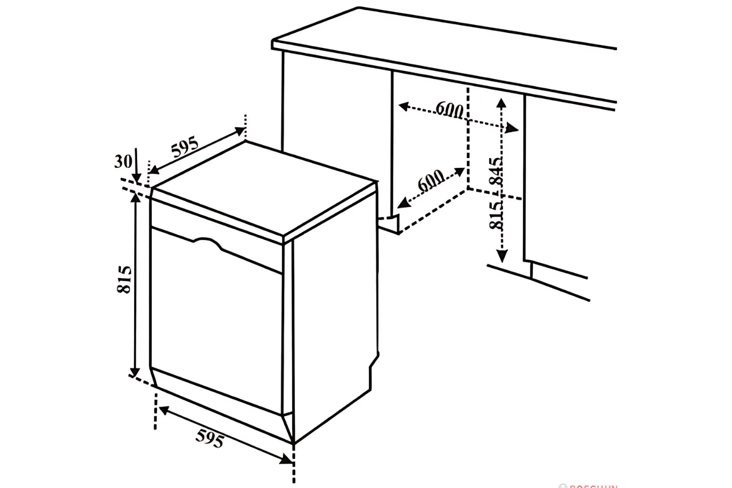 Máy Rửa Bát Độc Lập Bosch SMS2IVW01P Series 2