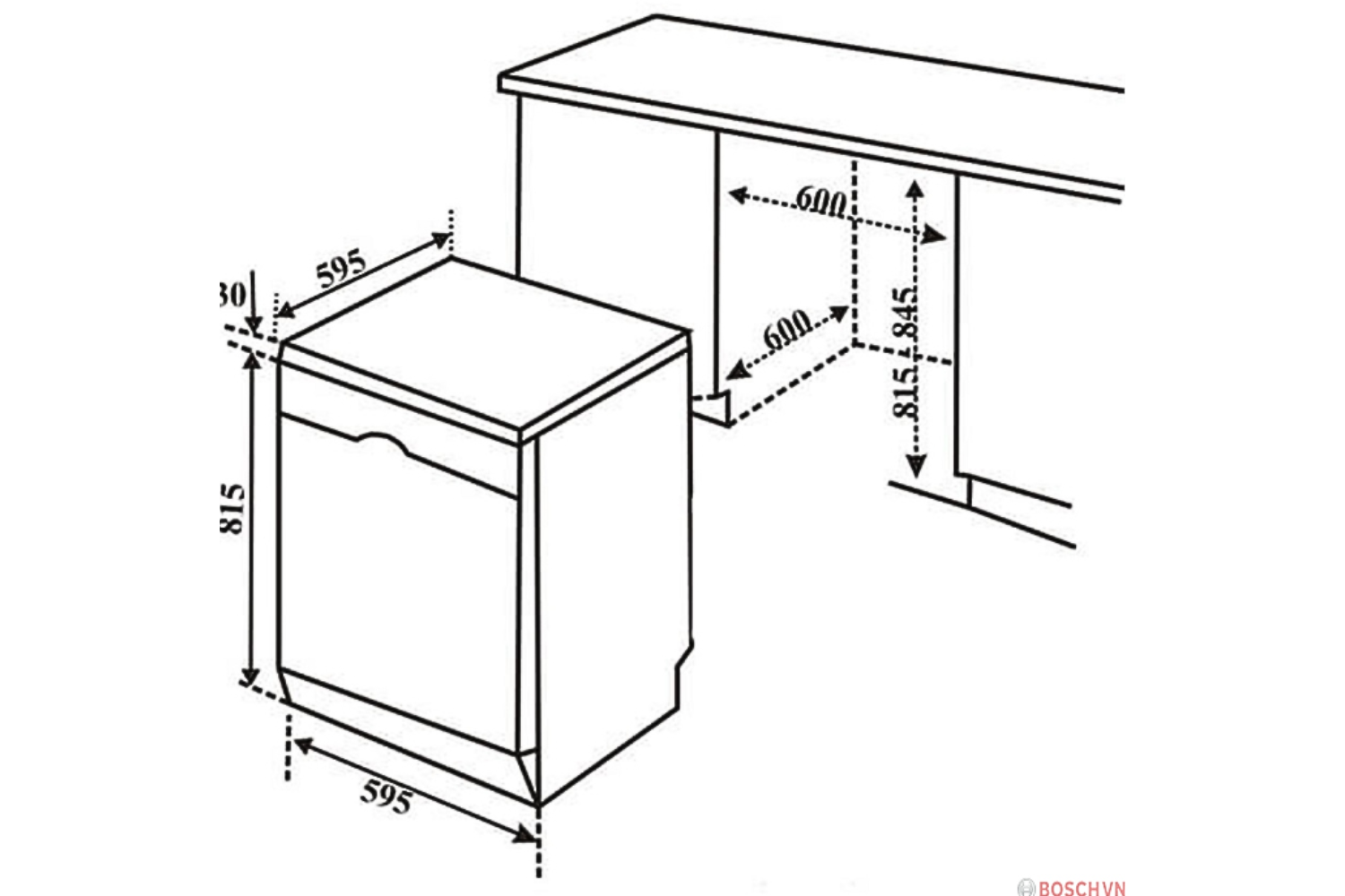 Máy Rửa Bát Độc Lập Bosch SMS6ZCI08E Series 6