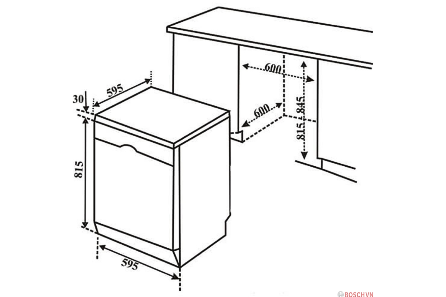 Máy Rửa Bát Độc Lập Bosch SMS6ZCI49E Series 6