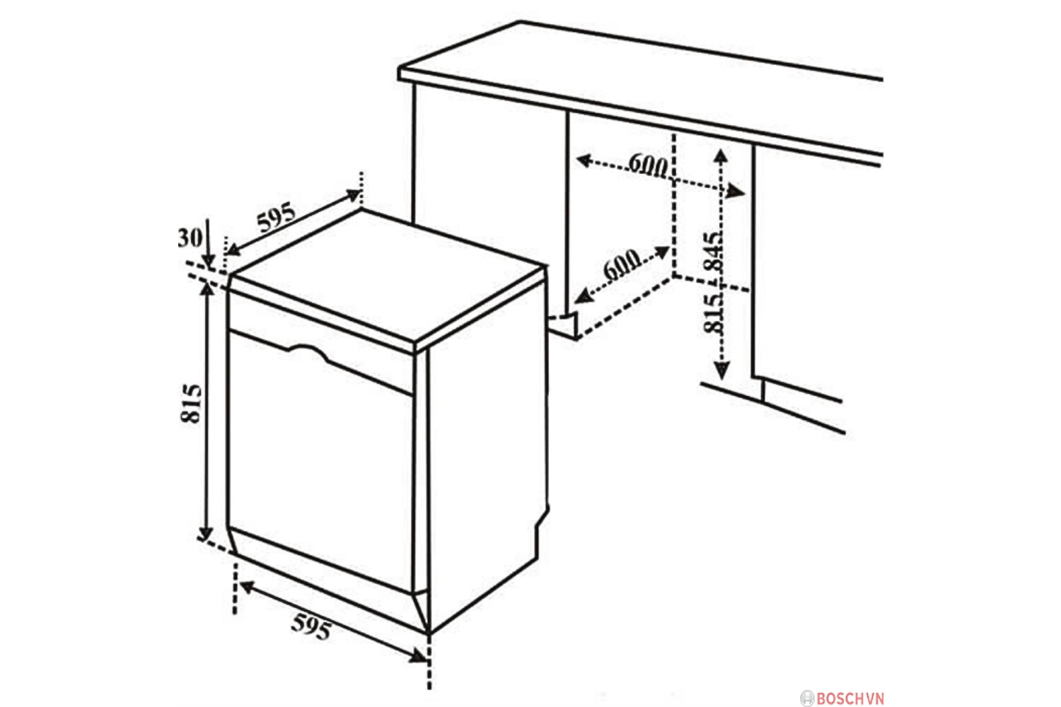 Máy Rửa Bát Độc Lập Bosch SMS8YCI01E Series 8