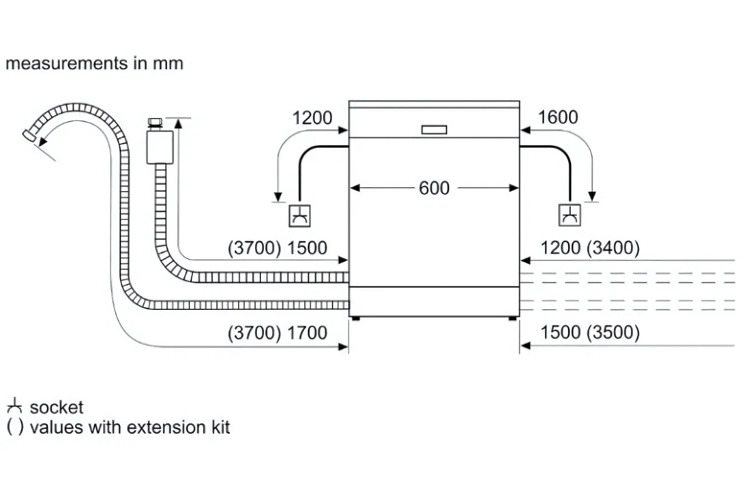 Máy Rửa Bát Độc Lập Bosch SMS4HMI07E Series 4