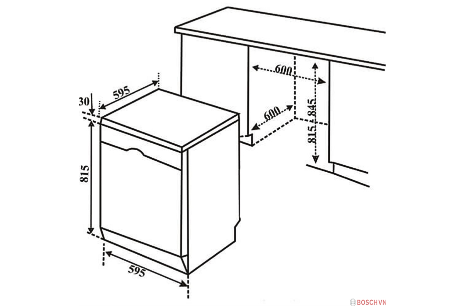 Máy Rửa Bát Độc Lập Bosch SMS8YCI03E Series 8