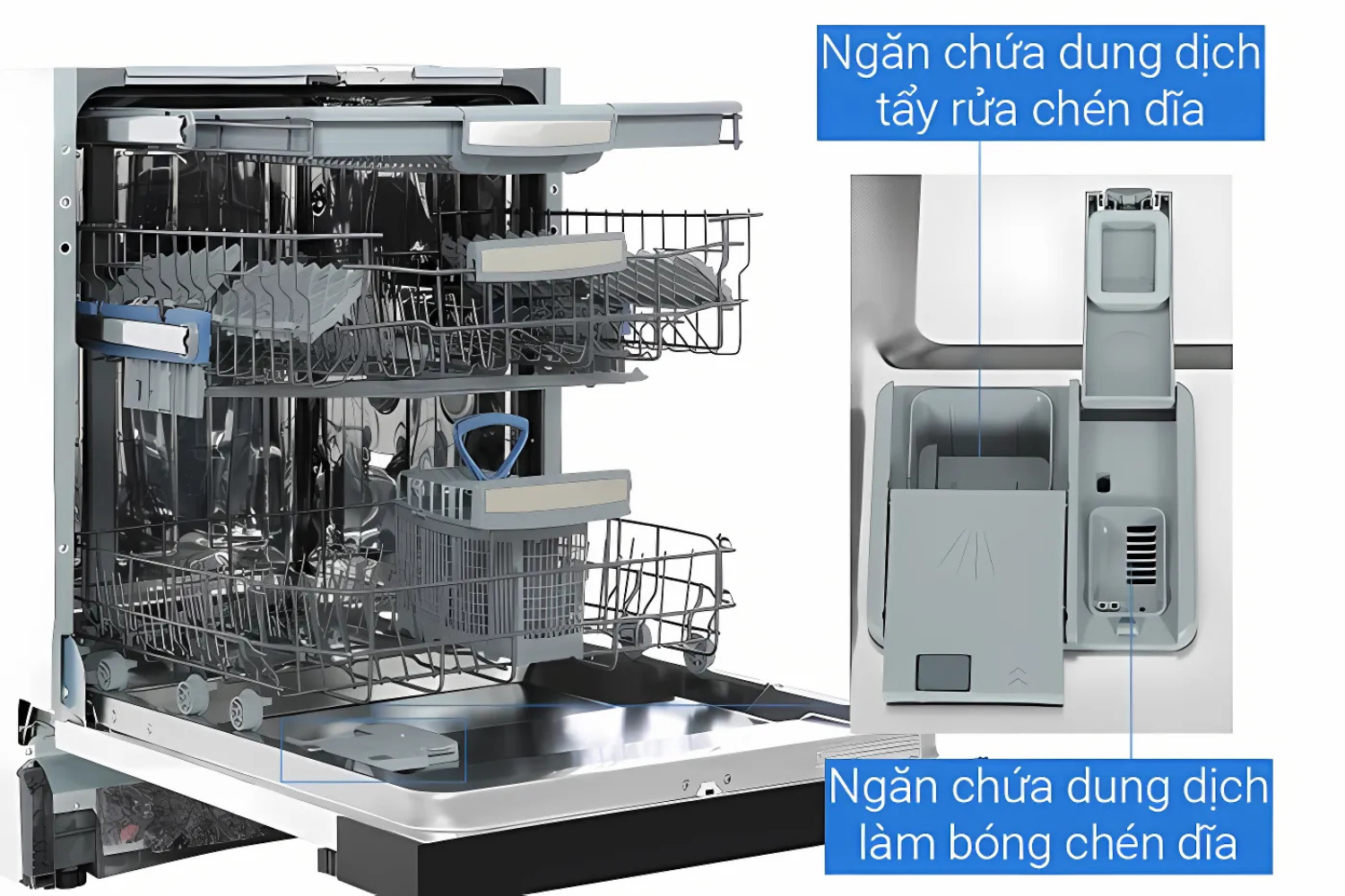 Máy Rửa Bát Âm Bán Phần Hafele HDW-HI60B 533.23.210