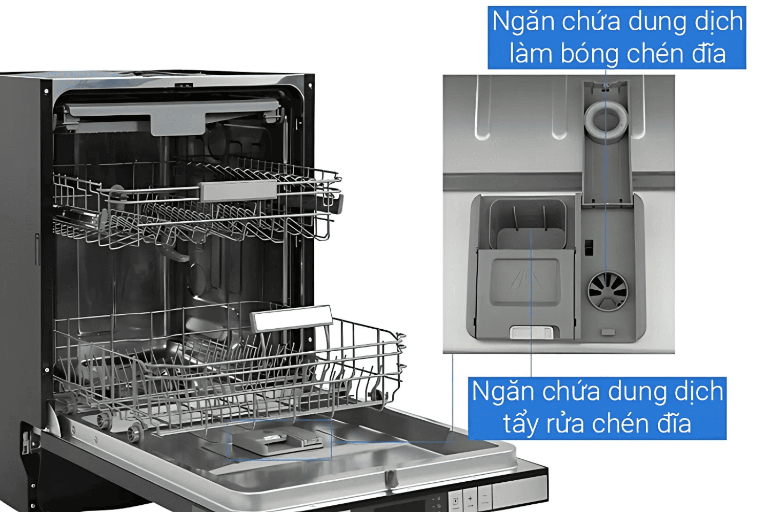 Máy Rửa Bát Âm Bán Phần Hafele HDW-SI60AB 538.21.320