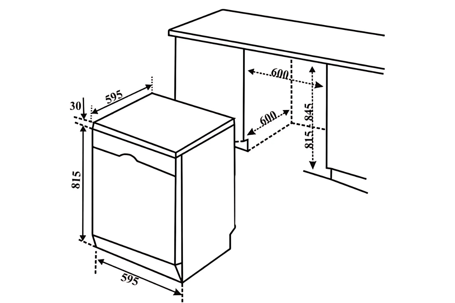 Kích thước lắp đặt máy rửa bát Bosch SMS2ITW04E Series 2