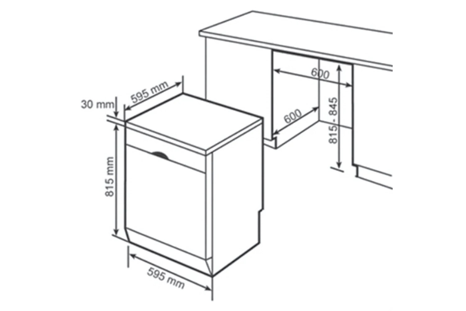 Kích thước lắp đặt máy rửa bát Bosch SMS6ECI11E Series 6