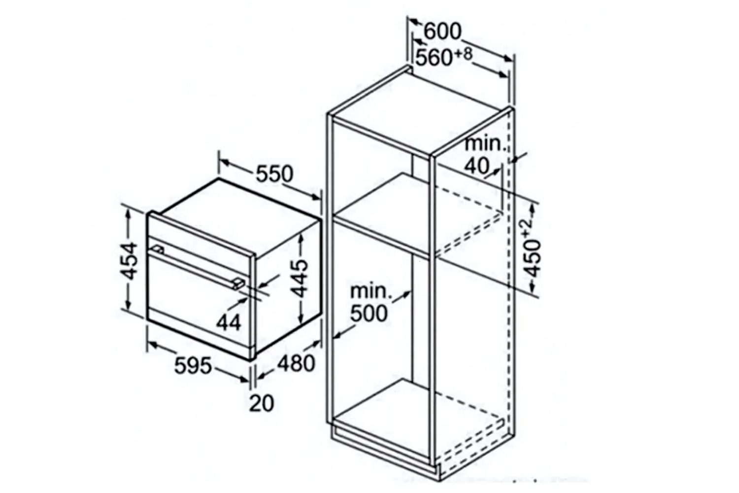 Kích Thước Lắp Đặt Máy Rửa Bát Mini Để Bàn Bosch SKS62E32EU Series 4