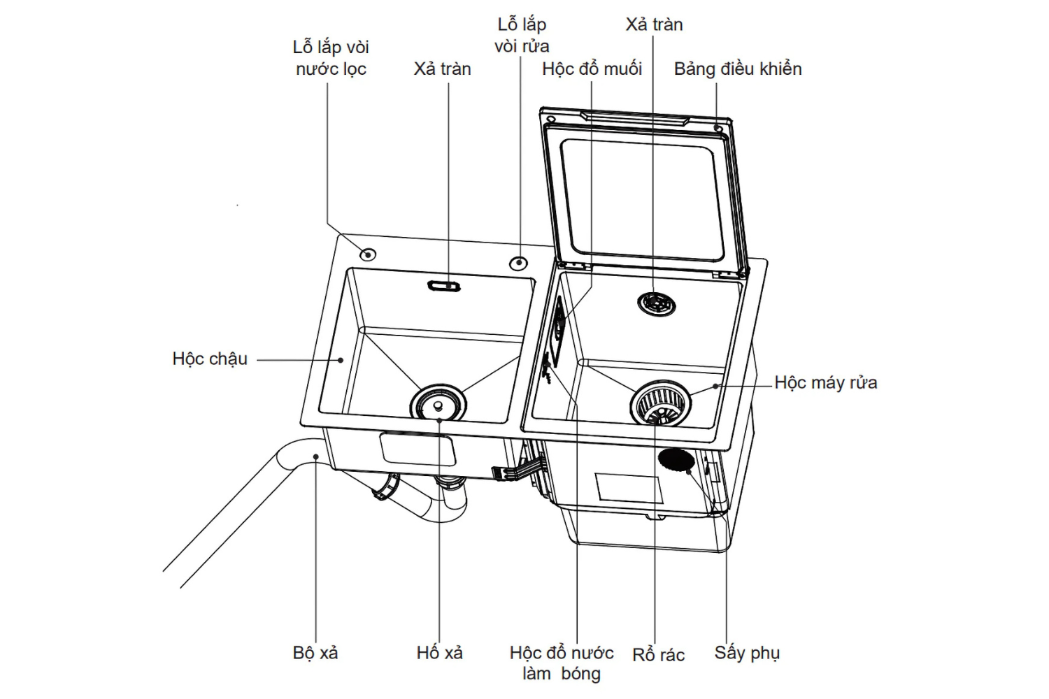Máy Rửa Chén Kết Hợp Chậu Rửa Malloca WQP6-890F4