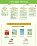  Combo L1+L2 FULL LỘ TRÌNH 9+ (học đến khi thi) 