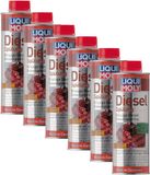  VỆ SINH HỆ THỐNG DẦU DÙNG BẰNG TOOLS - LIQUI MOLY 5170 