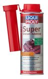  SÚC BÉC DẦU LOẠI ĐỔ VÀO BÌNH NHIÊN LIỆU - LIQUI MOLY 1806 