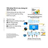  Thiết Kế Giải Pháp Giá Trị 