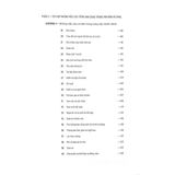  Sống Sót Nơi Công Sở English Business Writing - Viết Ư? Chuyện Nhỏ 