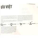  Kiến Tạo Doanh Nghiệp Ưu Việt 