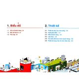 Thiết Kế Giải Pháp Giá Trị 