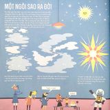  Giáo Sư Mèo Siêu Việt: Khám Phá Không Gian 