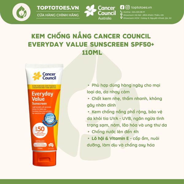 Kem chống nắng Cancer Council Everyday Value Sunscreen 110ml