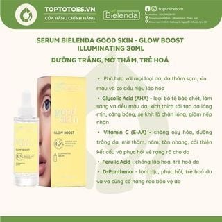 Serum Bielenda Good Skin