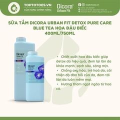 Sữa tắm Dicora Urban Fit Shower Gel