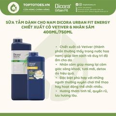 Sữa tắm Dicora Urban Fit Shower Gel