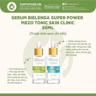 Serum Bielenda Super Power Mezo Skin Clinic