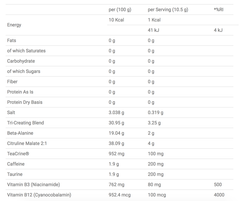 Applied Nutrition ABE - Ultimate Pre Workout Sample Sachet 12.5G (1 Servings)