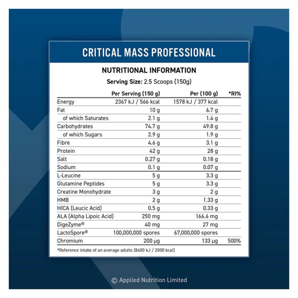 Applied Nutrition Critical Mass Professional - Lean Mass Gainer 6KG (40 Servings)