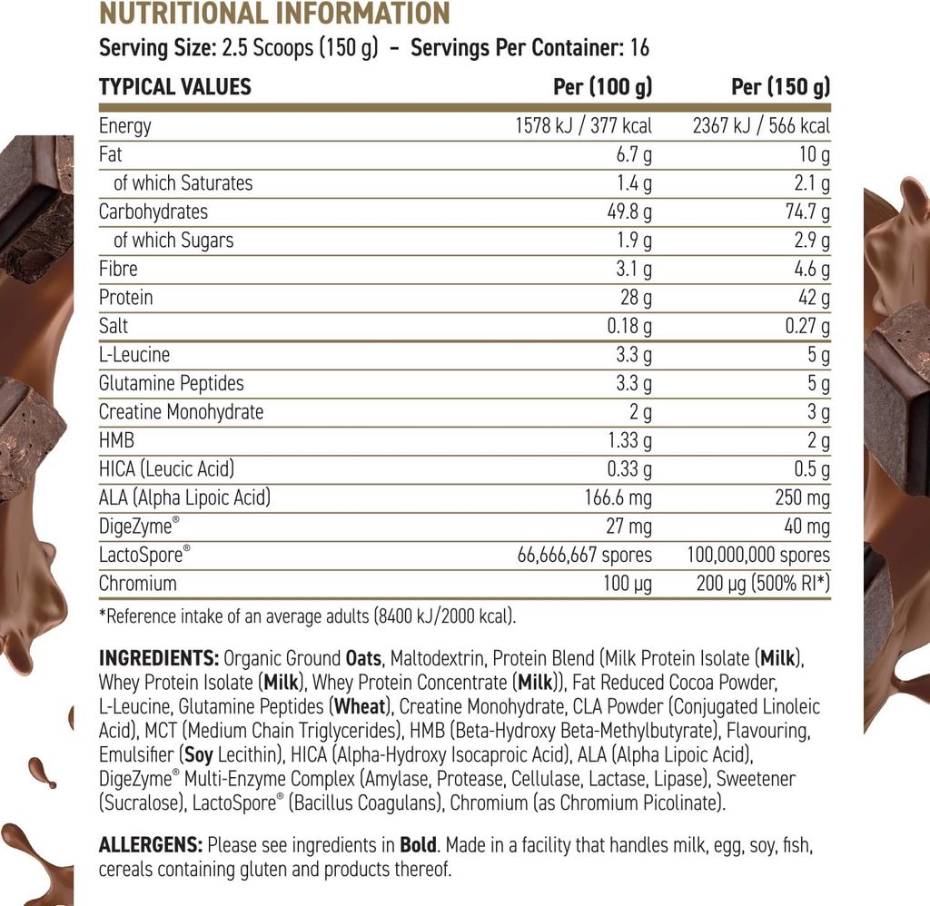 Applied Nutrition Critical Mass Professional - Lean Mass Gainer 2.4KG (16 Servings)