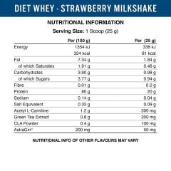 Applied Nutrition Diet Protein 1.8KG (72 Servings)