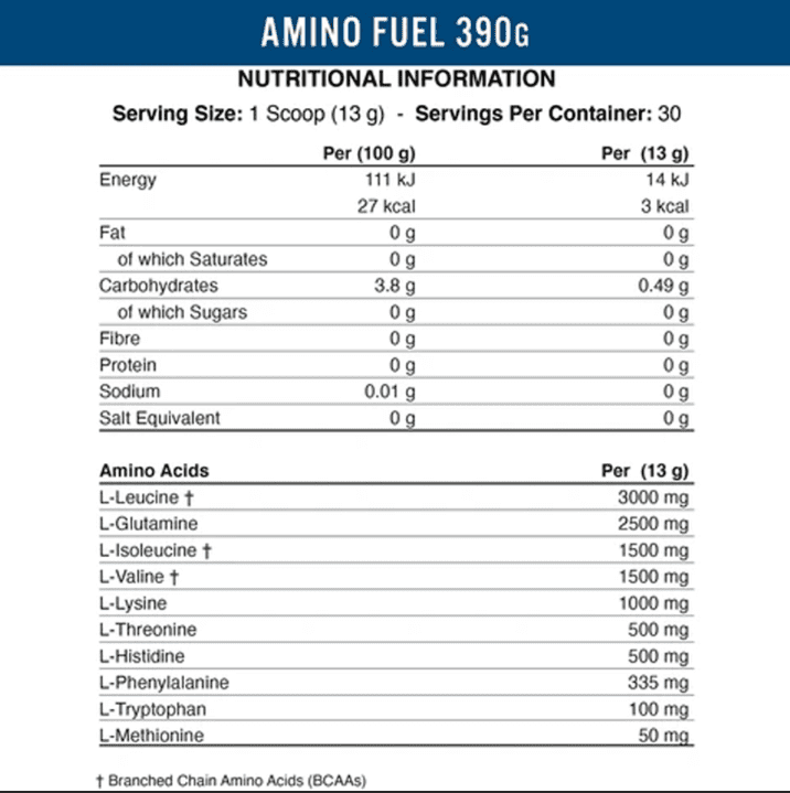 Applied Nutrition EAA Amino Fuel 390G (30 Servings)