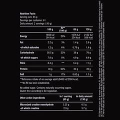 Biotech USA Hyper Mass 4KG (61 Servings)