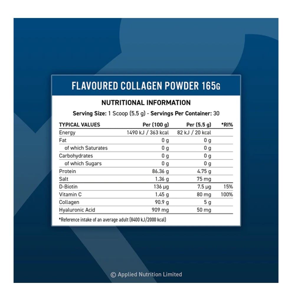 Applied Nutrition Collagen Powder 165G (30 Servings)