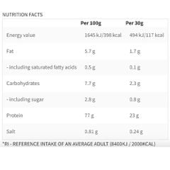OstroVit 100% Whey Protein 2.0KG (66 Servings)