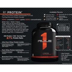Rule 1 R1 Protein - Rule One Proteins